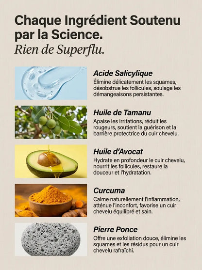 Soins Cuir Chevelu Bioméra